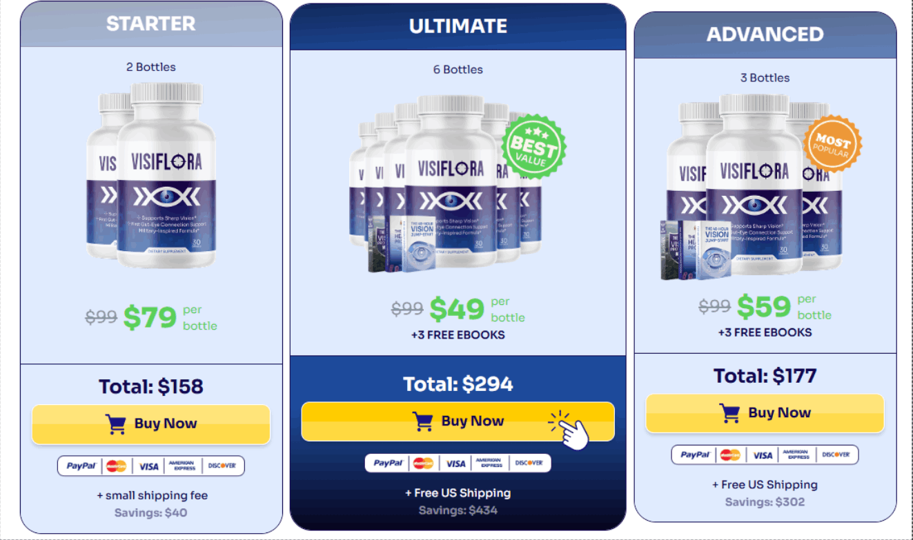 VisiFlora +Special+Price